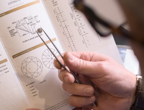 Un gioiello puo’ cambiare insieme a noi